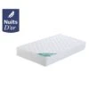 Nightgood Matelas 140x190 Densité 35 Kg/m3 - Hauteur 21 Cm - Soutien ...