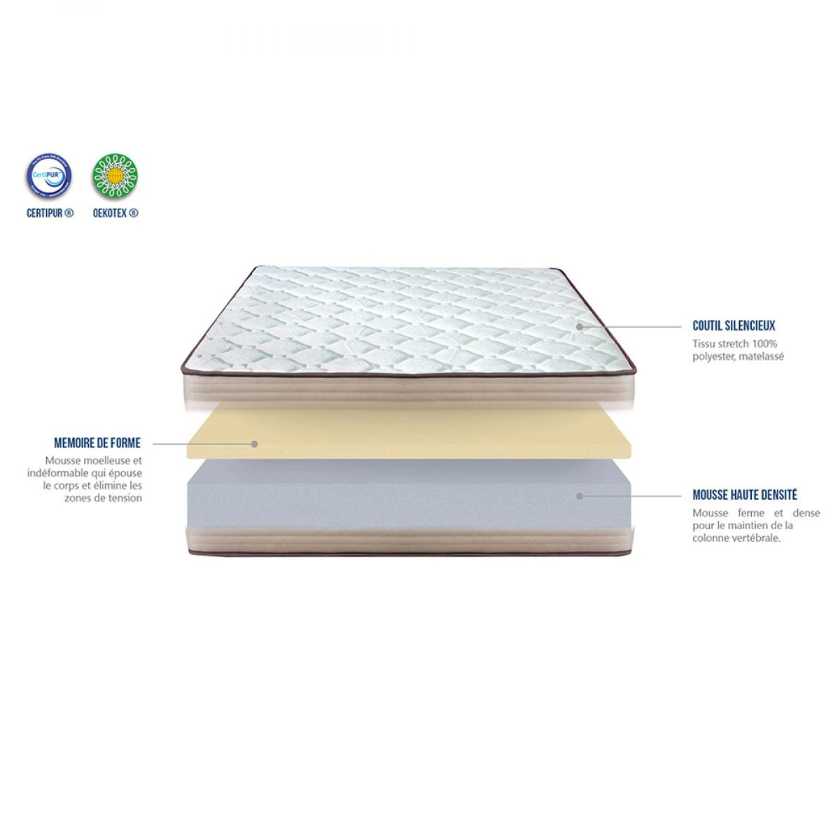 Ensemble HĂ©siode â Image 4