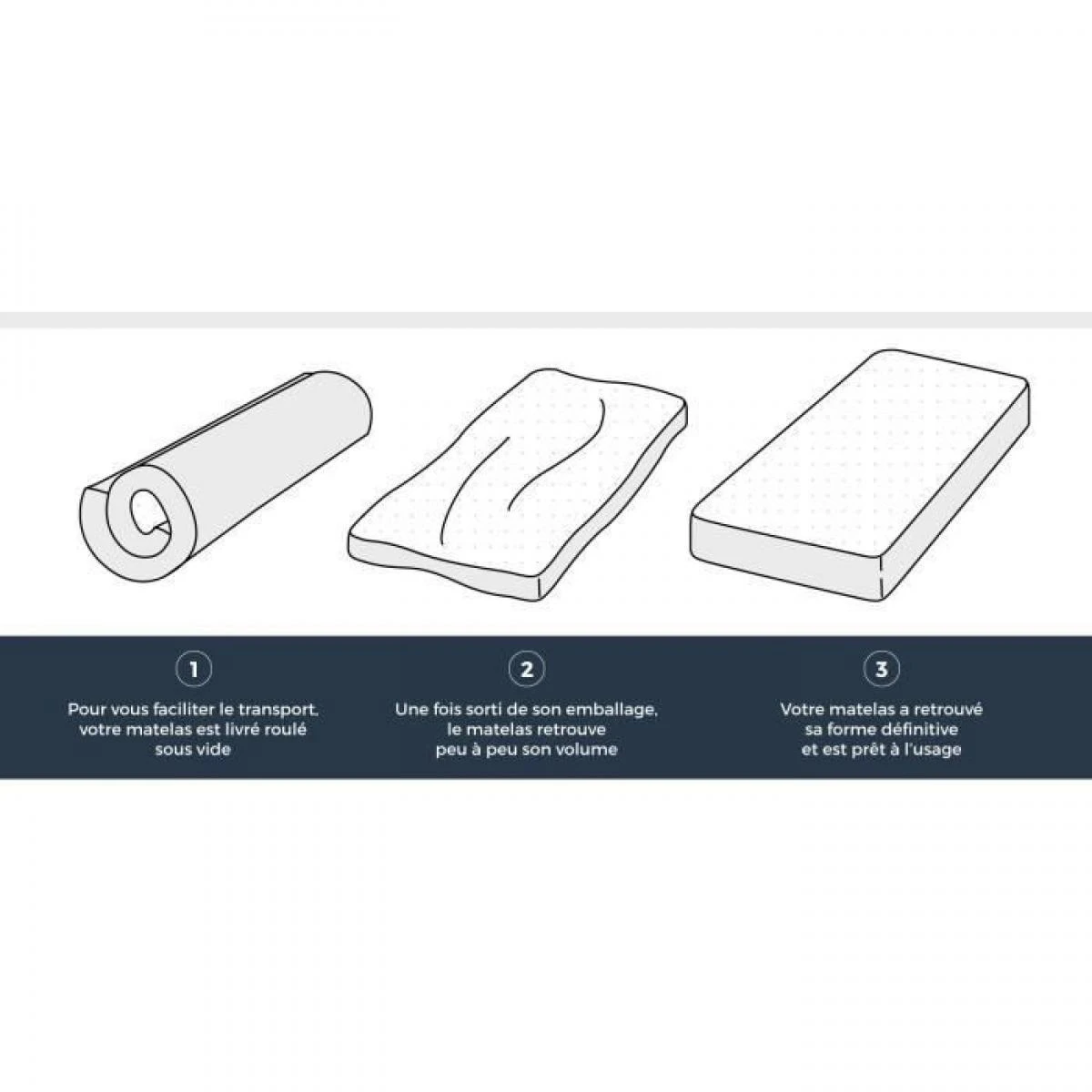 Finlandek Matelas 90 X 200 - Mousse - 14 Cm - Ferme - Hahtuva â Image 5